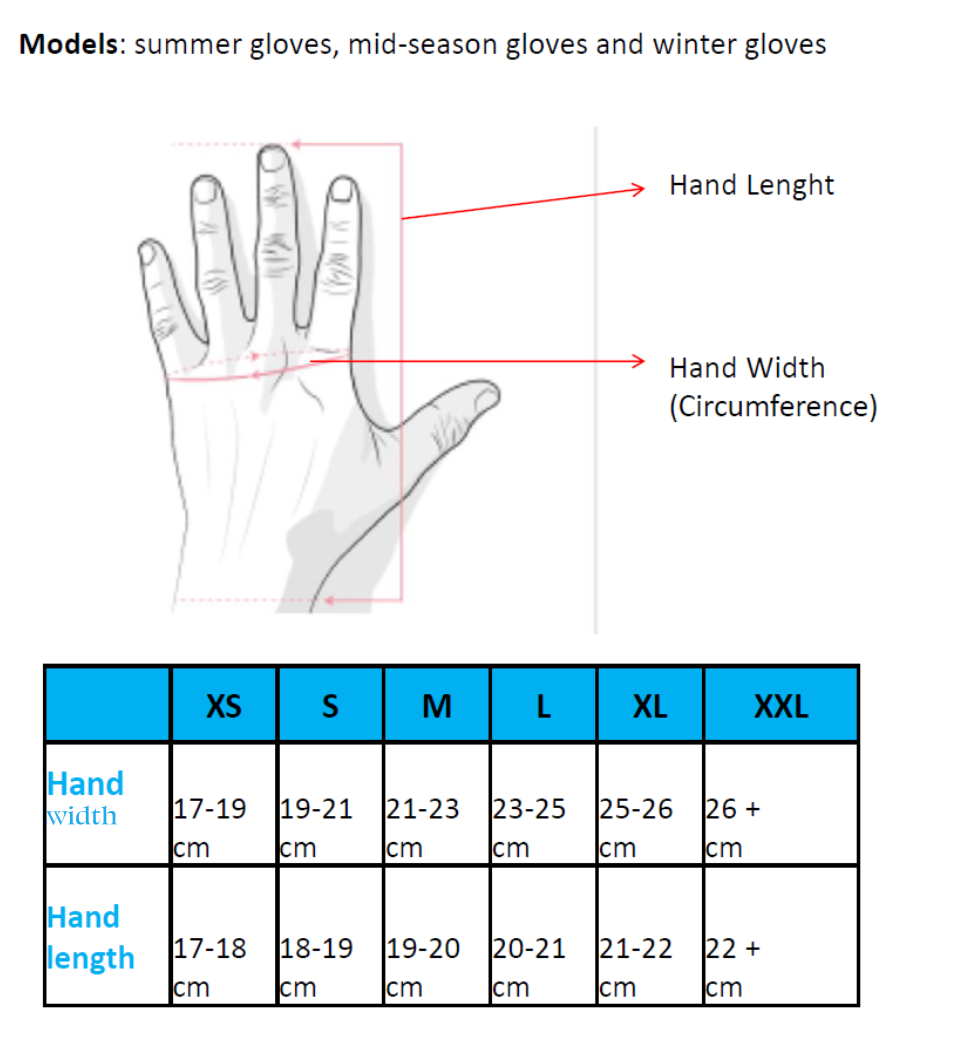 Gloves Midseason